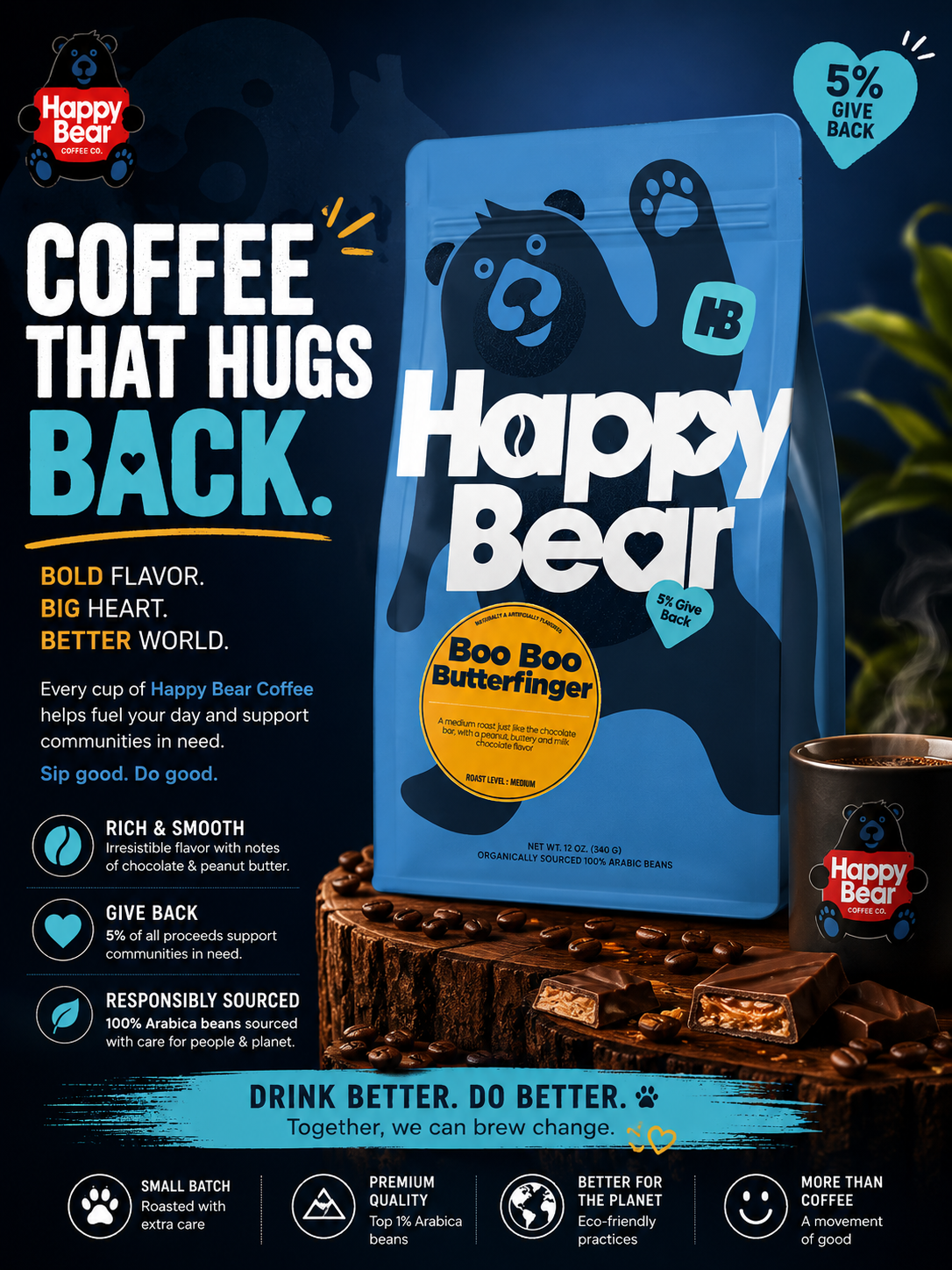 Happy Bear Butterfinger Coffee