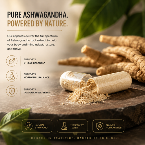 Chyron Scientific (Ashwagandha)