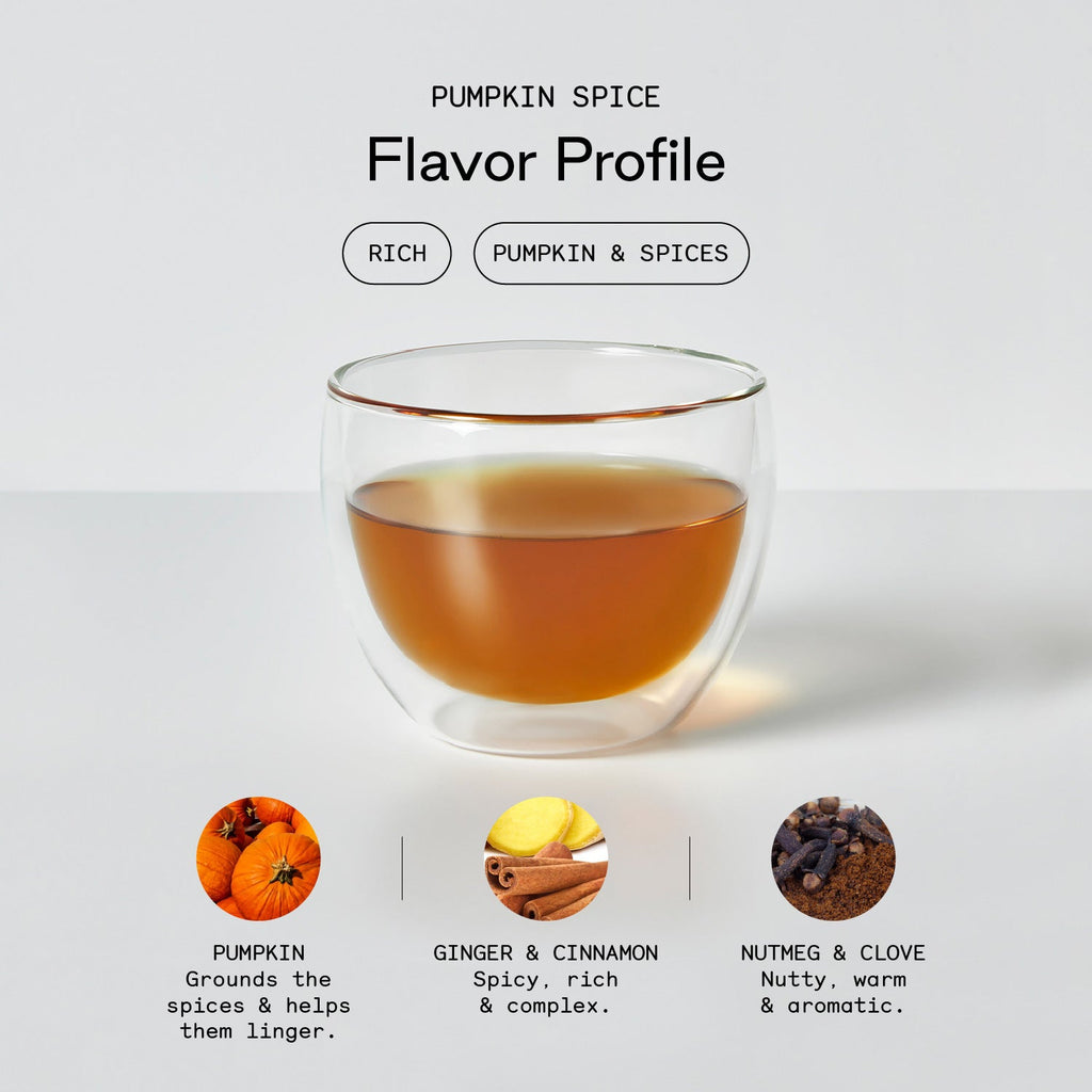 Fire Belly (Pumpkin Spice Tea)