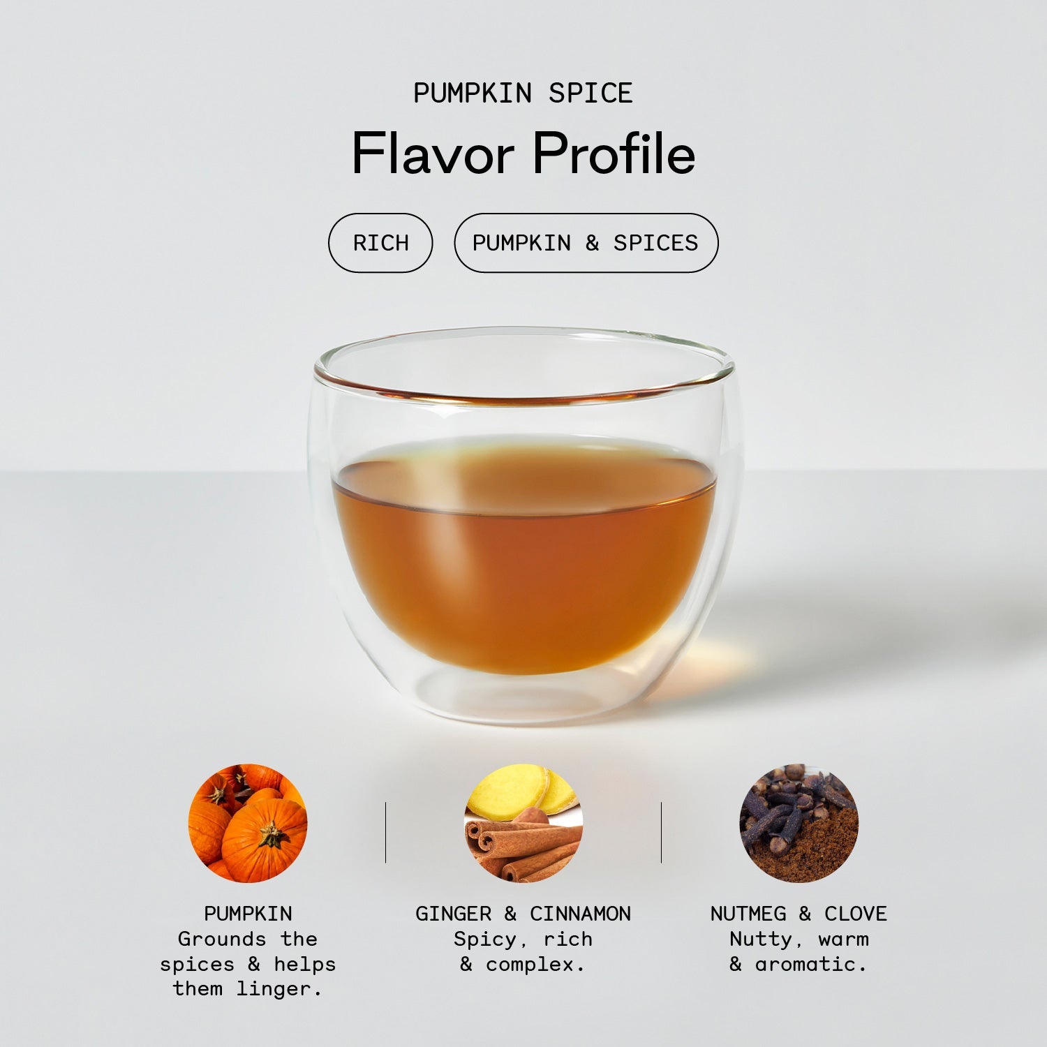 Fire Belly (Pumpkin Spice Tea)