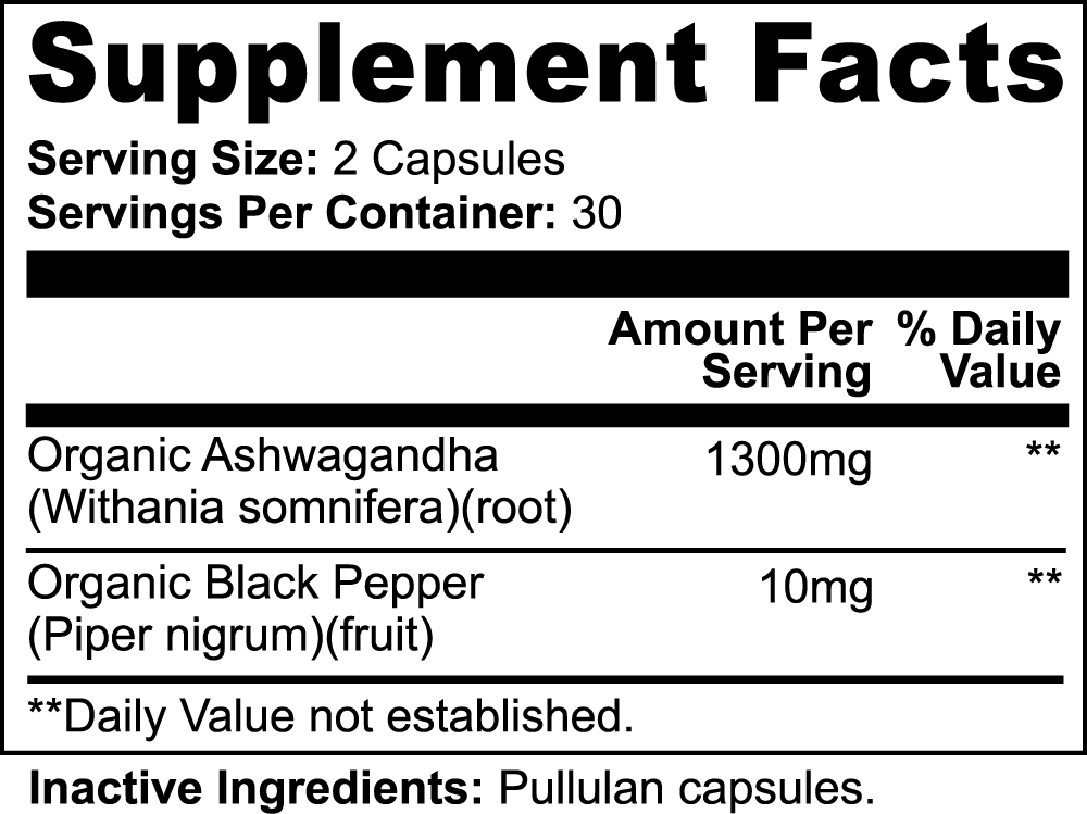 Chyron Scientific (Ashwagandha)